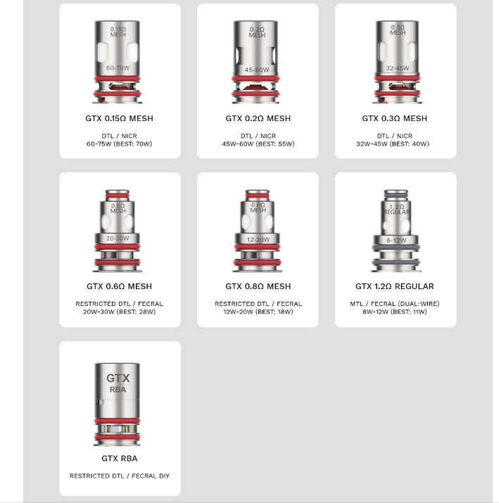 PACK DE 5 RÉSISTANCES GTX-2 VAPORESSO